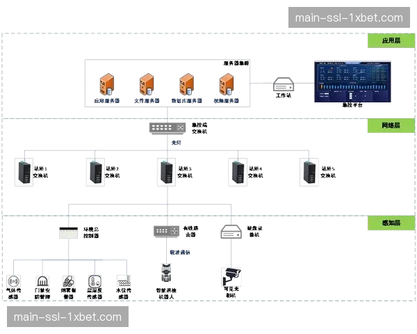 智能化治理工具密集落地 驱动组织结构扁平化转型