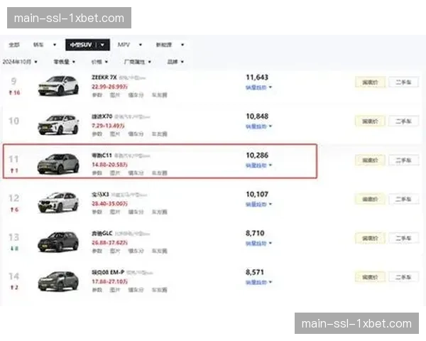 老鹰17胜2负净胜272分效率联盟第一，东部黑马直指季后赛