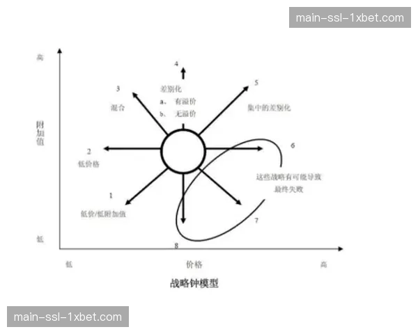 数据洞察：本垒打减少趋势下的战术演变与“小球”风格回归